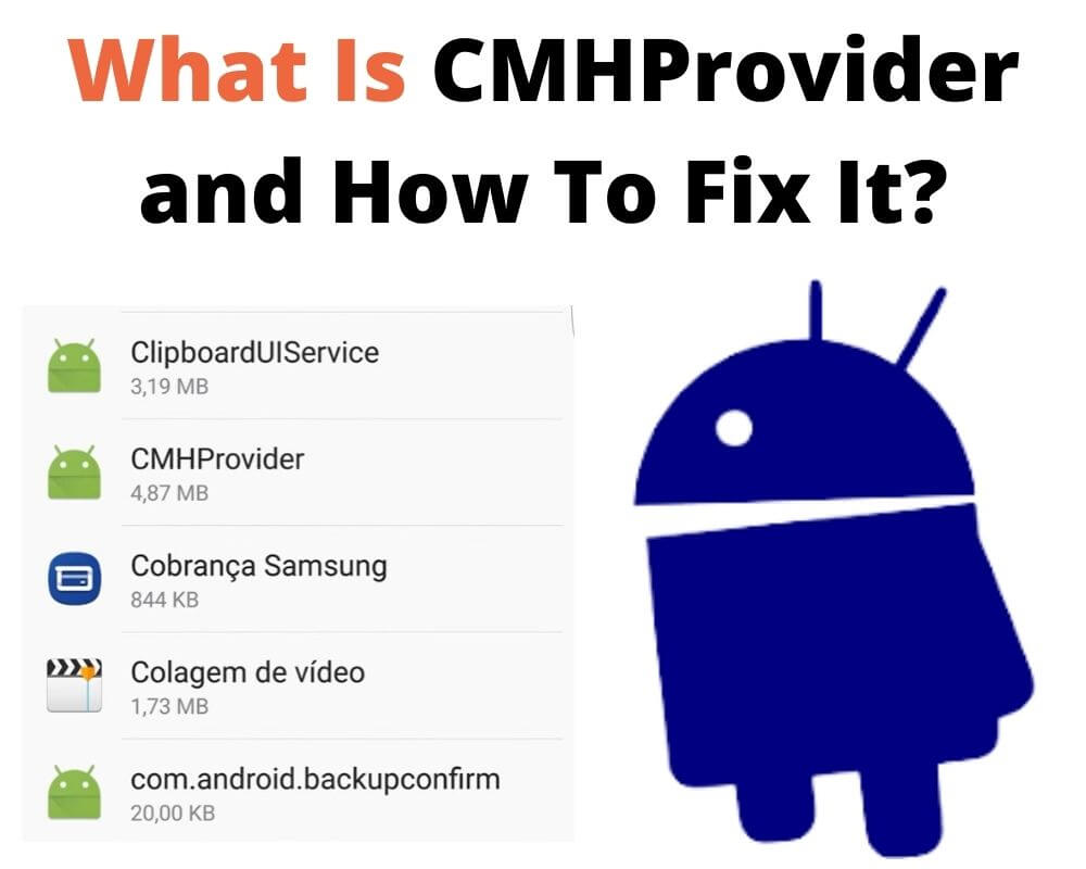What Is A CMHProvider App