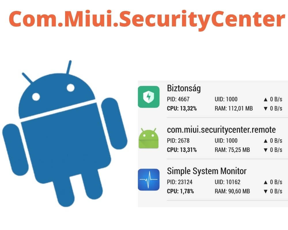 What is Com.Miui.SecurityCenter